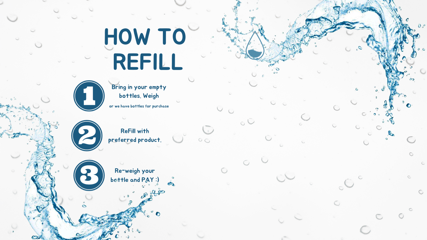 How to Refill