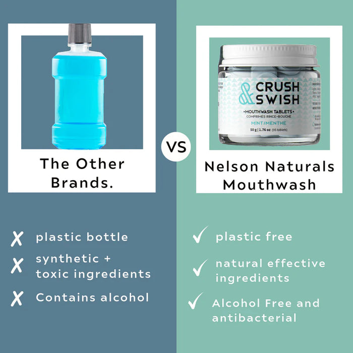 Nelson Naturals - Toothpaste and Mouthwash